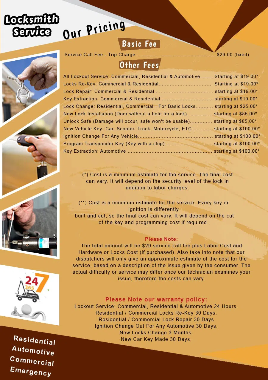 Super Locksmith Service Morrisville, PA 215-800-0096